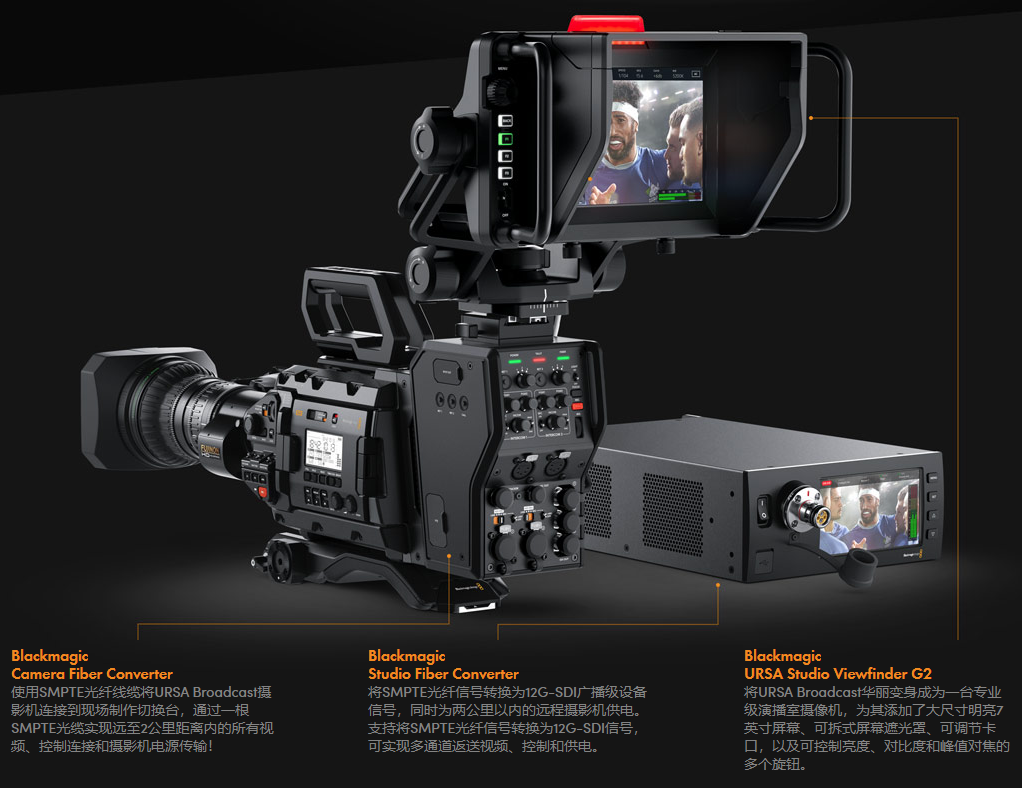 Add Viewfinders, SMPTE Fiber and Lens Mounts