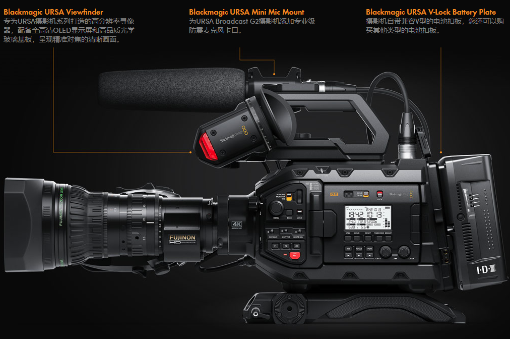 Add Viewfinders, SMPTE Fiber and Lens Mounts